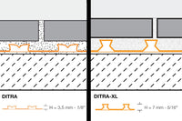 Schluter Ditra 3ft. 3in. x 16 1/2 ft x 1/8 in. Uncoupling Membrane (54sf/roll)