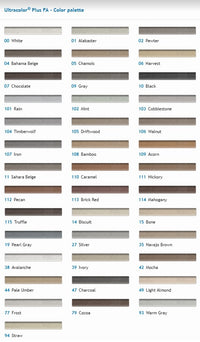 Tile Grout